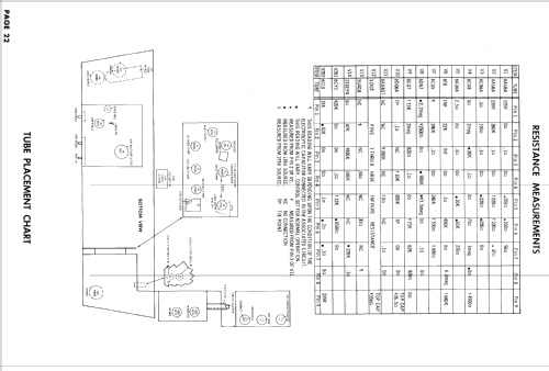 17S320 ; Hotpoint Inc.; (ID = 916003) Télévision