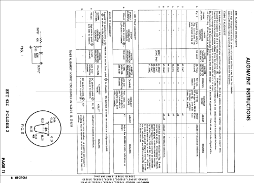 17S322 ; Hotpoint Inc.; (ID = 916040) Television