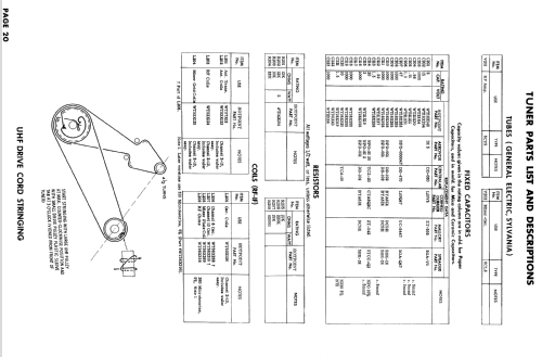 17S322 ; Hotpoint Inc.; (ID = 916049) Television