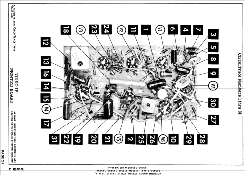 17S322 ; Hotpoint Inc.; (ID = 916050) Television