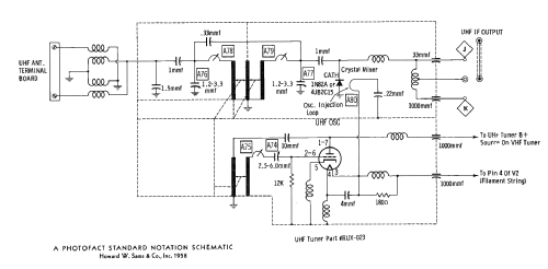 21S400 ; Hotpoint Inc.; (ID = 2545569) Television