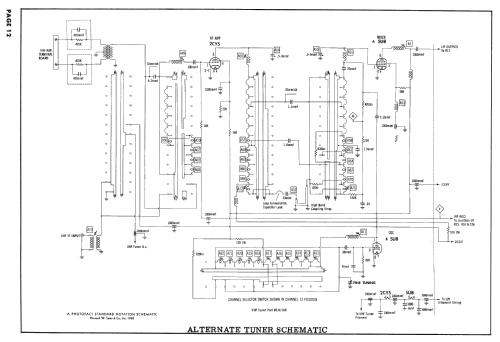 21S400 ; Hotpoint Inc.; (ID = 2545570) Television