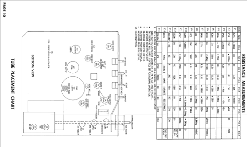 21S400 ; Hotpoint Inc.; (ID = 2545576) Television