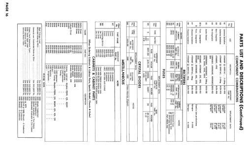 21S400 ; Hotpoint Inc.; (ID = 2545584) Television