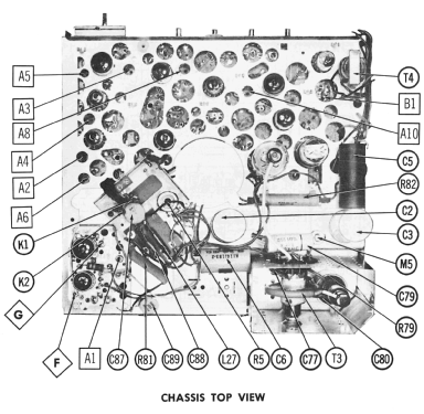 21S405 ; Hotpoint Inc.; (ID = 2545599) Television