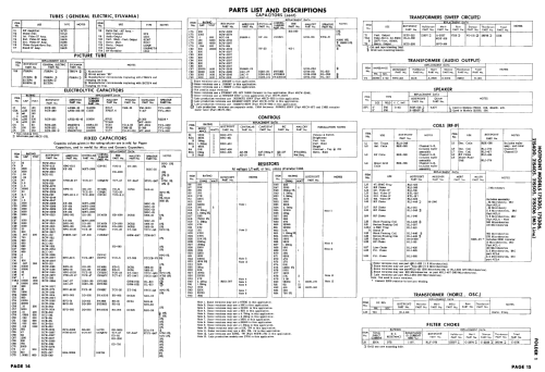 21S405 ; Hotpoint Inc.; (ID = 2545602) Fernseh-E