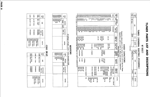 21S416 Ch= U3 Line; Hotpoint Inc.; (ID = 877918) Télévision