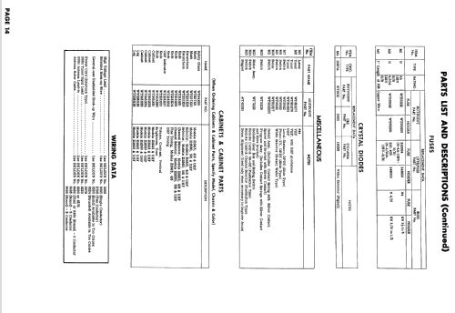 21S416 Ch= U3 Line; Hotpoint Inc.; (ID = 877925) Television