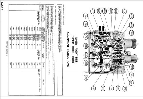 21S420 ; Hotpoint Inc.; (ID = 916089) Television