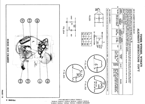 21S421 ; Hotpoint Inc.; (ID = 916122) Télévision