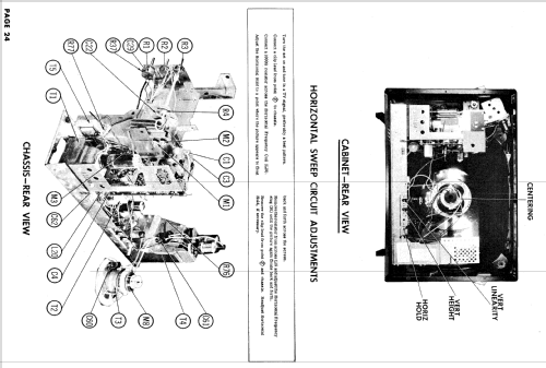 21S421 ; Hotpoint Inc.; (ID = 916131) Télévision