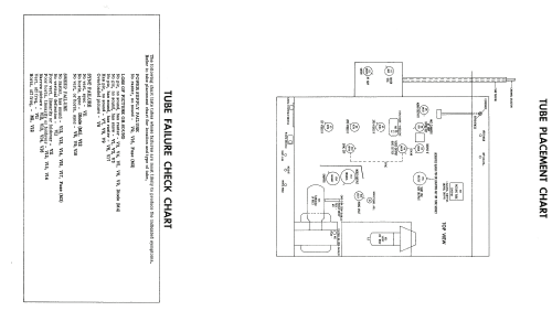 21S451 CH= U line; Hotpoint Inc.; (ID = 1754356) Television