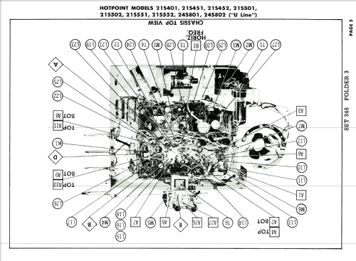 21S451 CH= U line; Hotpoint Inc.; (ID = 1754361) Televisore