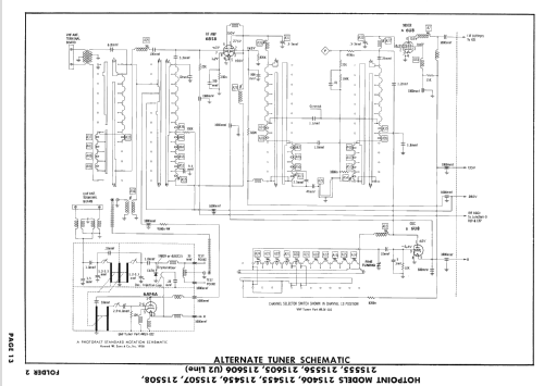 21S455 U2 Line ; Hotpoint Inc.; (ID = 2522083) Televisión