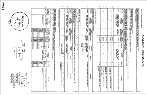 21S455 U2 Line ; Hotpoint Inc.; (ID = 2522084) Television