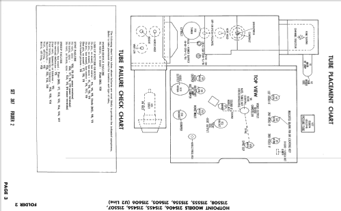 21S455 U2 Line ; Hotpoint Inc.; (ID = 2522086) Television