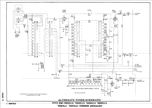 21S505 ; Hotpoint Inc.; (ID = 2545609) Television