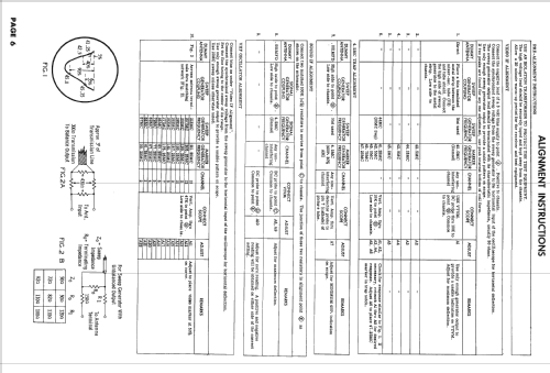 21S505 ; Hotpoint Inc.; (ID = 2545611) Television