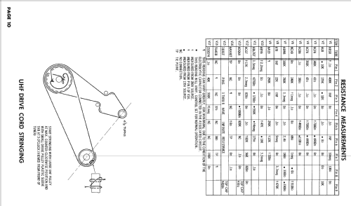 21S508 U2 Line ; Hotpoint Inc.; (ID = 2522136) Television