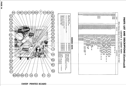 21S531 ; Hotpoint Inc.; (ID = 916169) Television