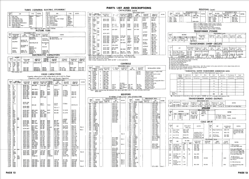 21S551 CH= U line; Hotpoint Inc.; (ID = 1754423) Television