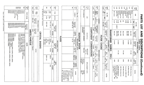 21S551 CH= U line; Hotpoint Inc.; (ID = 1754425) Television