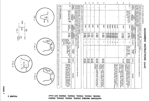 21S555 U2 Line ; Hotpoint Inc.; (ID = 2522151) Television