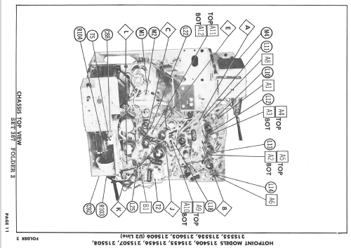 21S556 U2 Line ; Hotpoint Inc.; (ID = 2522177) Television