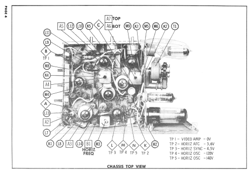 9S102 UHF ; Hotpoint Inc.; (ID = 2406023) Television