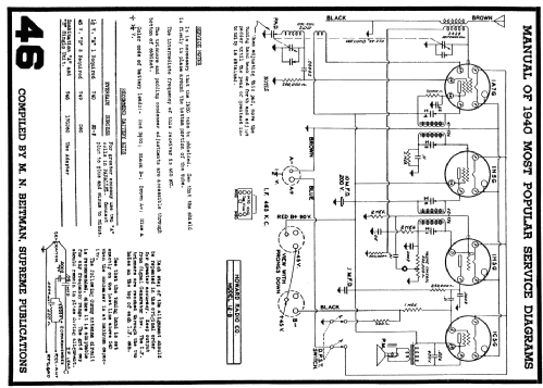 12-B ; Howard Radio Company (ID = 59312) Radio