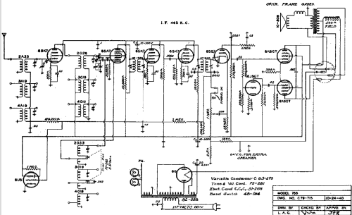 768 ; Howard Radio Company (ID = 451566) Radio