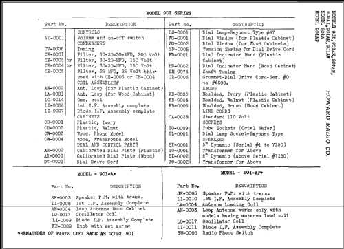 901AP ; Howard Radio Company (ID = 465711) Radio