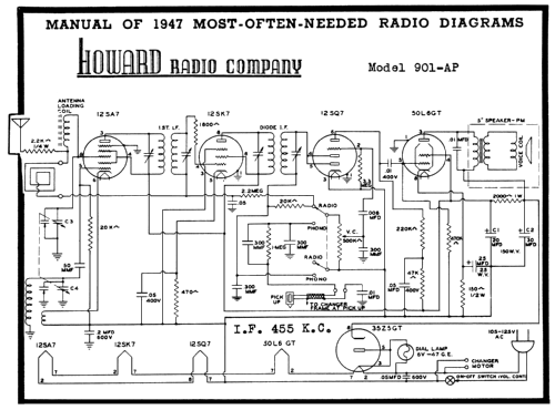 901AP ; Howard Radio Company (ID = 82647) Radio
