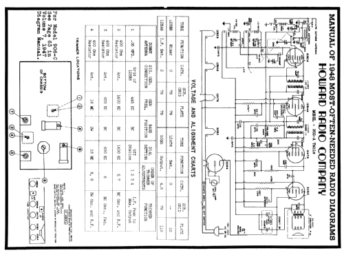 902-A ; Howard Radio Company (ID = 89669) Radio