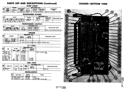 906C ; Howard Radio Company (ID = 826549) Radio