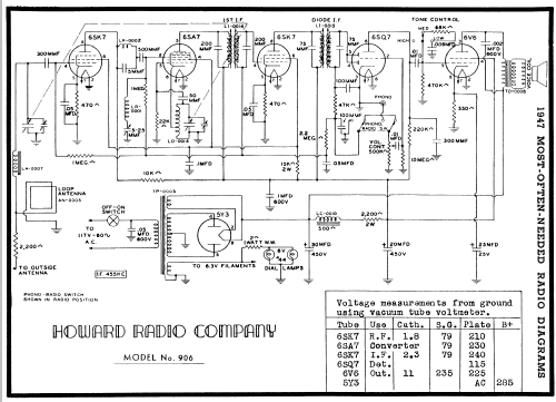 906C ; Howard Radio Company (ID = 89666) Radio