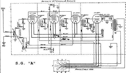 SG-A ; Howard Radio Company (ID = 467076) Radio