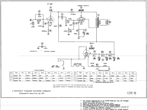 350 ; Hudson Electronics, (ID = 563718) Reg-Riprod