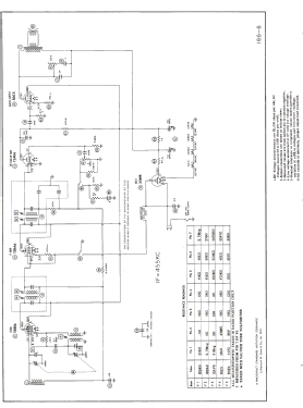 RPM71; Hudson Radio & (ID = 3112255) Radio