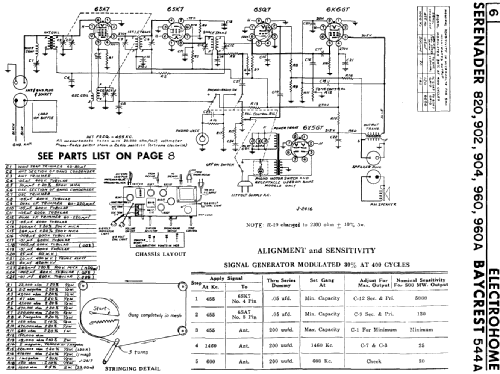 Baycrest 544A ; Hudson's Bay Company (ID = 2153721) Radio