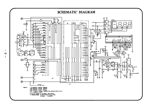 Digital Multimeter HC-5440; Hung Chang Co. Ltd., (ID = 2211979) Equipment