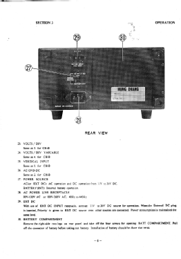 Oscilloscope OS-615S; Hung Chang Co. Ltd., (ID = 2974252) Equipment