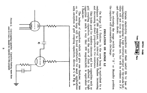 Capacitance and Resistor Analys C.R.B.; Hunts, A.H. Hunt Ltd (ID = 420993) Equipment