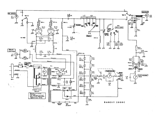 Linear Amplifier Bandit 2000C; Hunter Manufacturing (ID = 2620430) Amateur-D