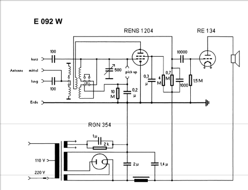 E092W; Huth, Signalbau AG, (ID = 217565) Radio