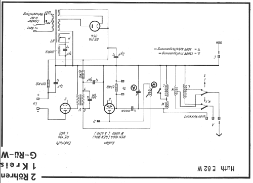 E82W; Huth, Signalbau AG, (ID = 14741) Radio