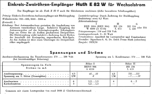 E82W; Huth, Signalbau AG, (ID = 14742) Radio