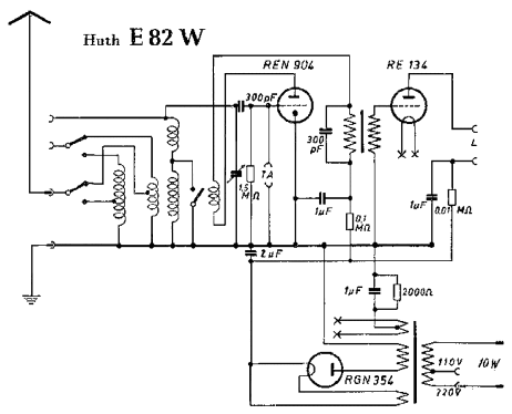 E82W; Huth, Signalbau AG, (ID = 82009) Radio