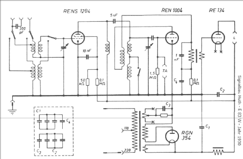 E83W; Huth, Signalbau AG, (ID = 22217) Radio