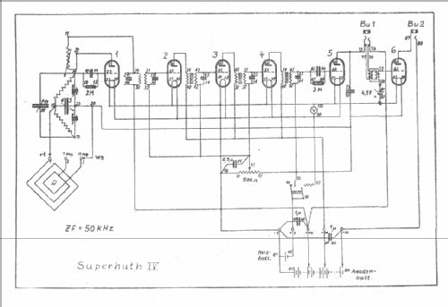 Superhuth IV ; Huth, Signalbau AG, (ID = 7091) Radio